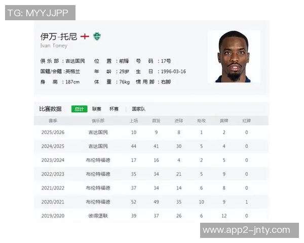 切尔西冬窗将正式报价伊万托尼重返英超引发关注